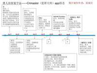 温州市格悦网络科技有限公司