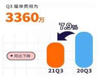 温州市格悦网络科技有限公司