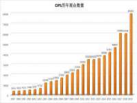 温州市格悦网络科技有限公司