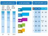 温州市格悦网络科技有限公司